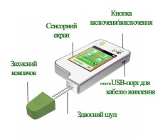 Екотестер Greentest 3F + шкіряний чохол у подарунок!